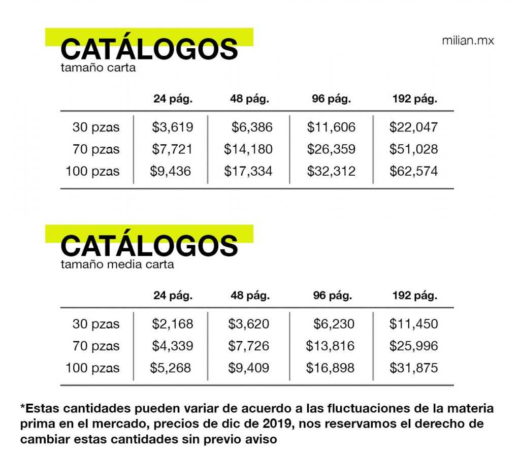 Costo de impresión de catálogos y revistas