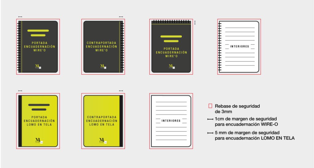 Encuadernación hot melt