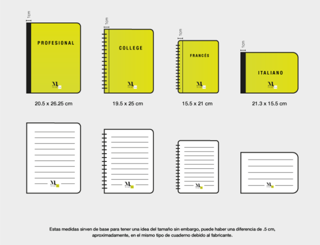 Impresión De Cuadernos Y Libretas - Milian